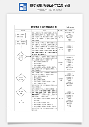 财务费用报销及付款流程图Word文档