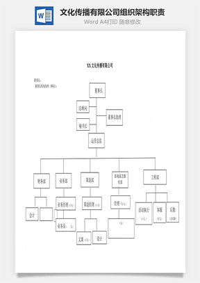 文化传播有限公司组织架构职责Word文档