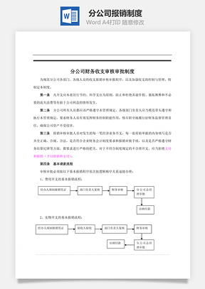分公司报销制度Word模板