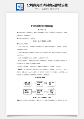 工厂管理公司费用报销制度及报销流程Word模板