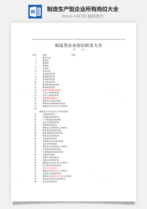 制造生产型企业所有岗位大全Word文档