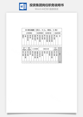 投资集团岗位职务说明书Word模板