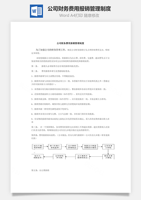 报销流程公司财务费用报销管理制度Word模板