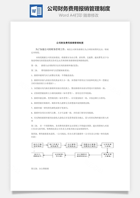 公司财务费用报销管理制度Word文档