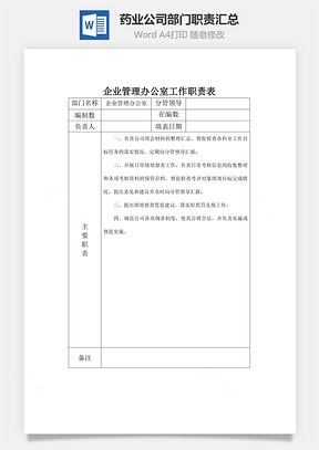 药业公司部门职责汇总Word文档