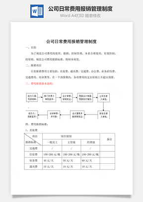 报销流程公司日常费用报销管理制度Word模板
