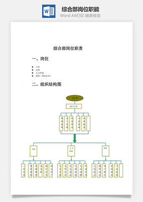 综合部岗位职能Word模板
