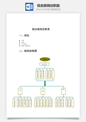 综合部岗位职能Word文档