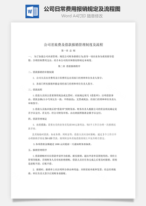 公司日常费用报销规定及流程图Word文档