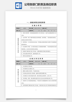公司集团公司各部门职责及岗位职责Word模板