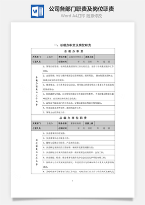 公司各部门职责及岗位职责Word文档