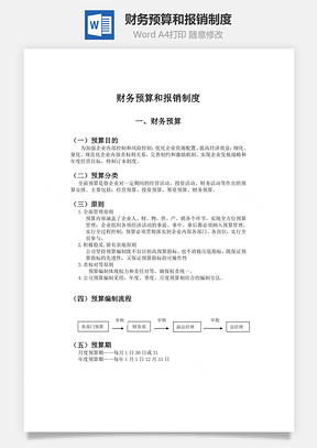 费用财务预算和报销制度Word模板