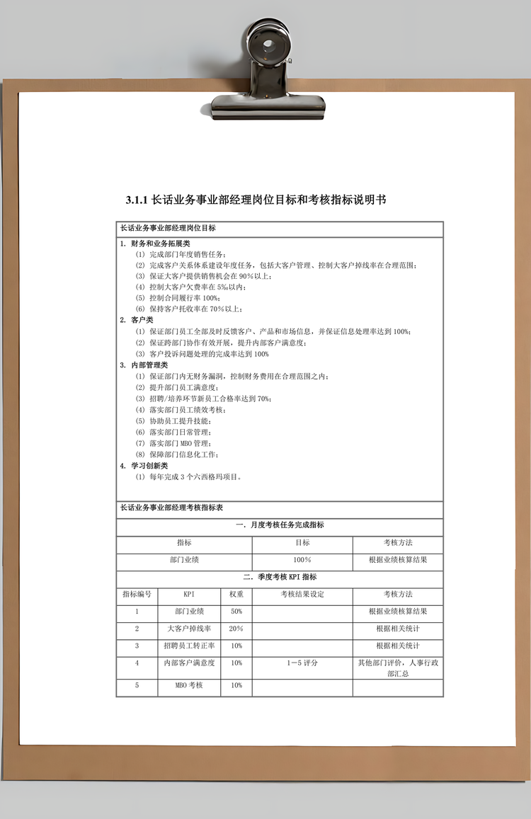 长话业务事业部Word模板