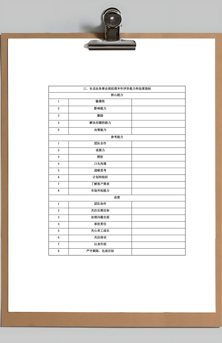 长话业务事业部Word模板