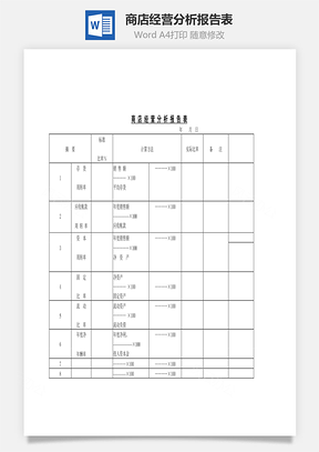 客户商店经营分析报告表Word模板