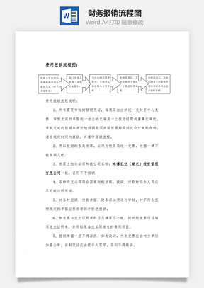 财务报销流程图Word文档