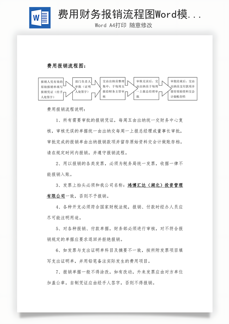 费用财务报销流程图Word模板