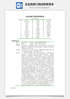 企业各部门岗位职责范本Word模板