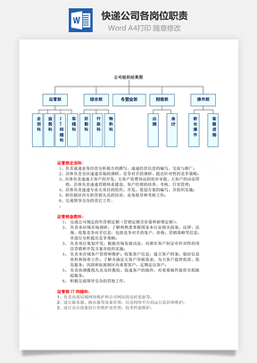 快递公司各岗位职责Word模板