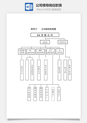 公司领导岗位职责Word文档