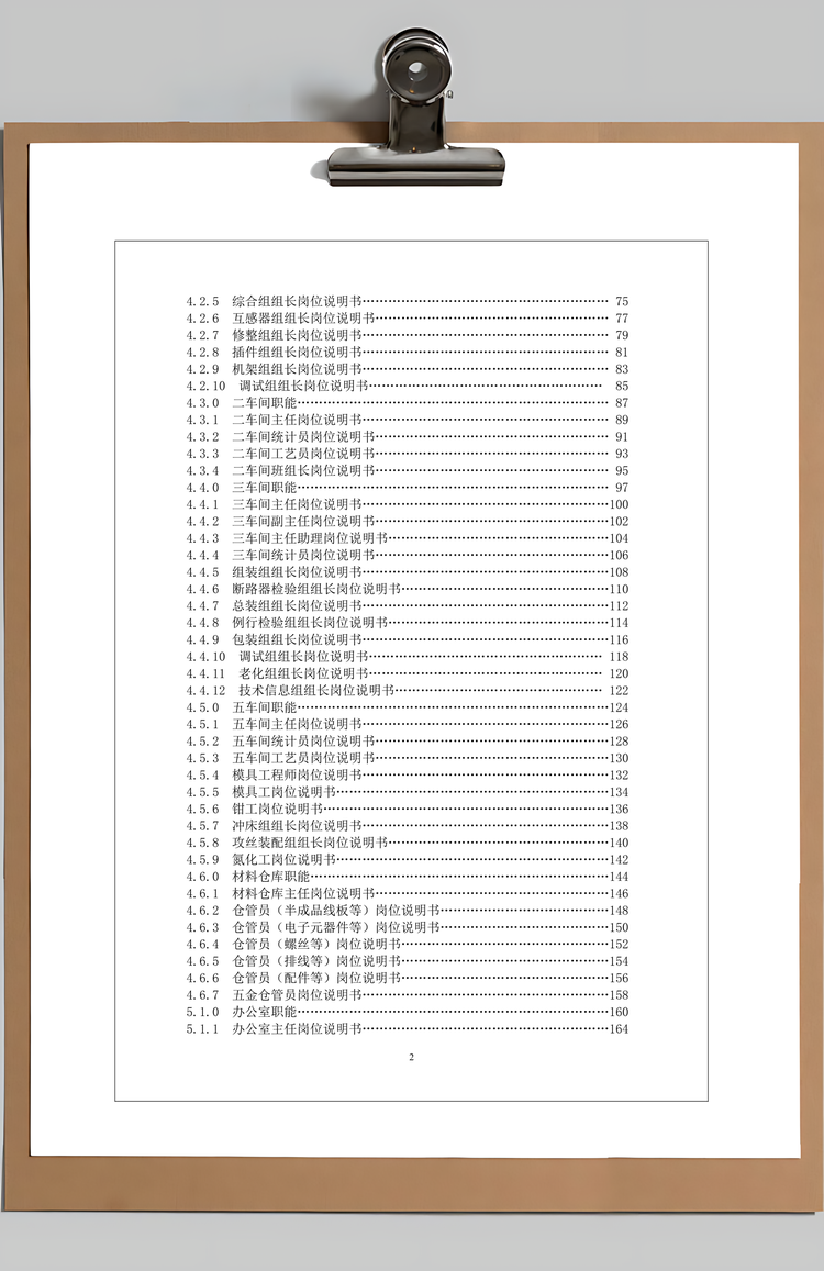 部门职能及岗位说明书Word模板