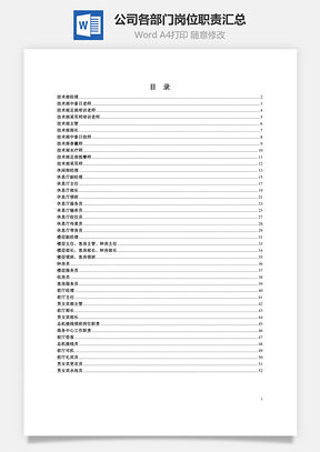 公司各部门岗位职责汇总Word模板