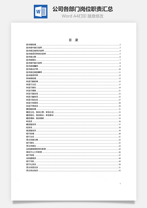 公司各部门岗位职责汇总Word文档