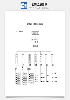 公司组织体系Word模板