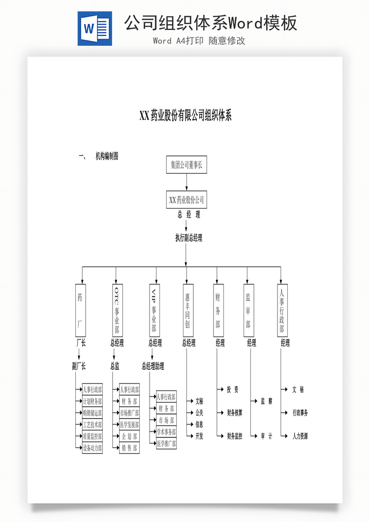 公司组织体系Word模板