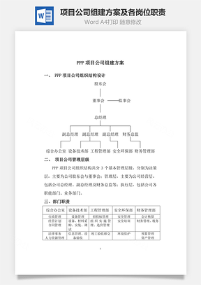 项目公司组建方案及各岗位职责Word模板