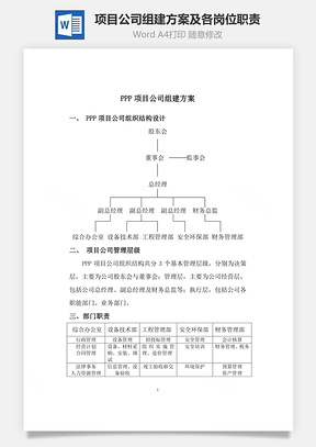 項目公司組建方案及各崗位職責(zé)Word文檔