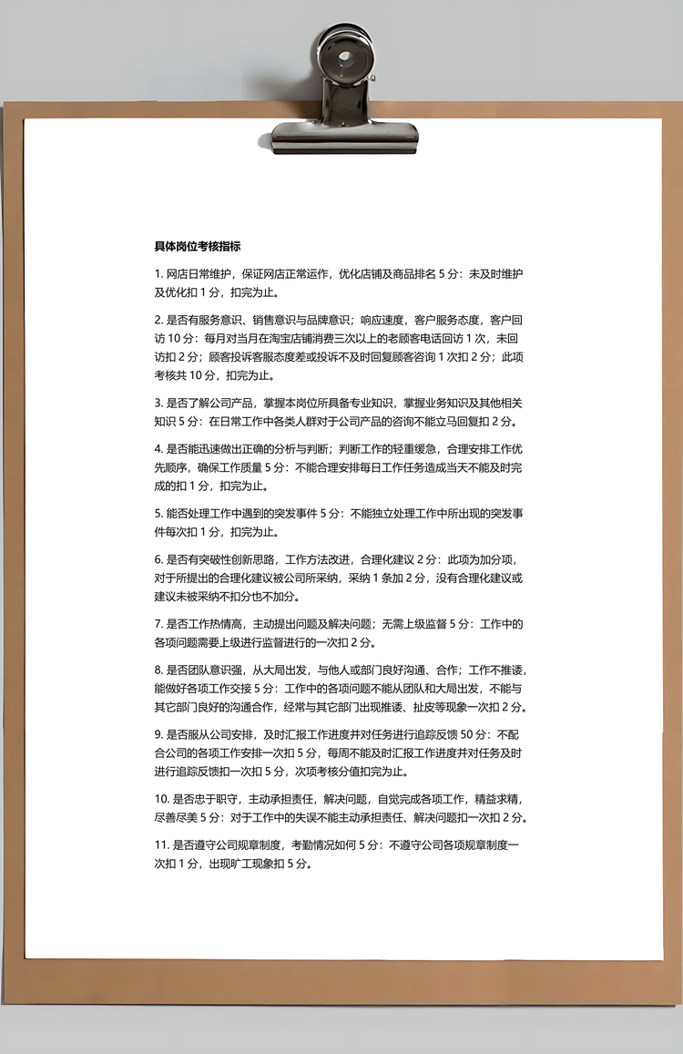 电商公司部门岗位职责岗位考核Word模板