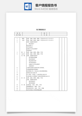资料客户情报报告书Word模板