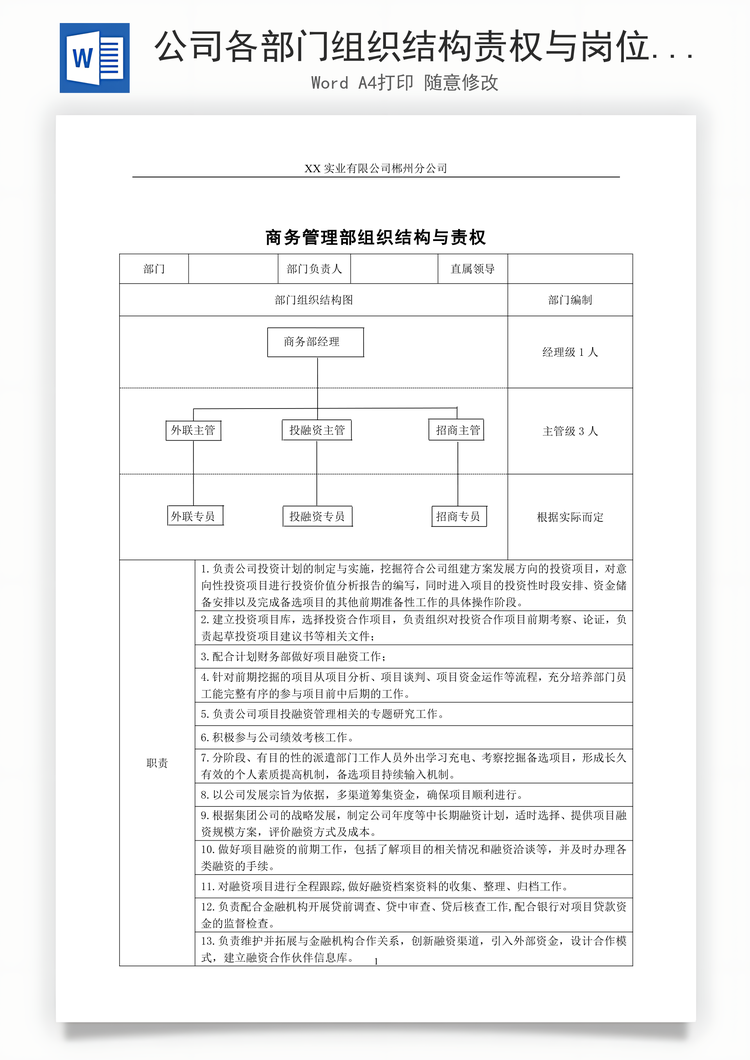 公司各部门组织结构责权与岗位职责Word模板