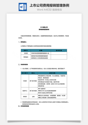 上市公司费用报销管理条例Word模板