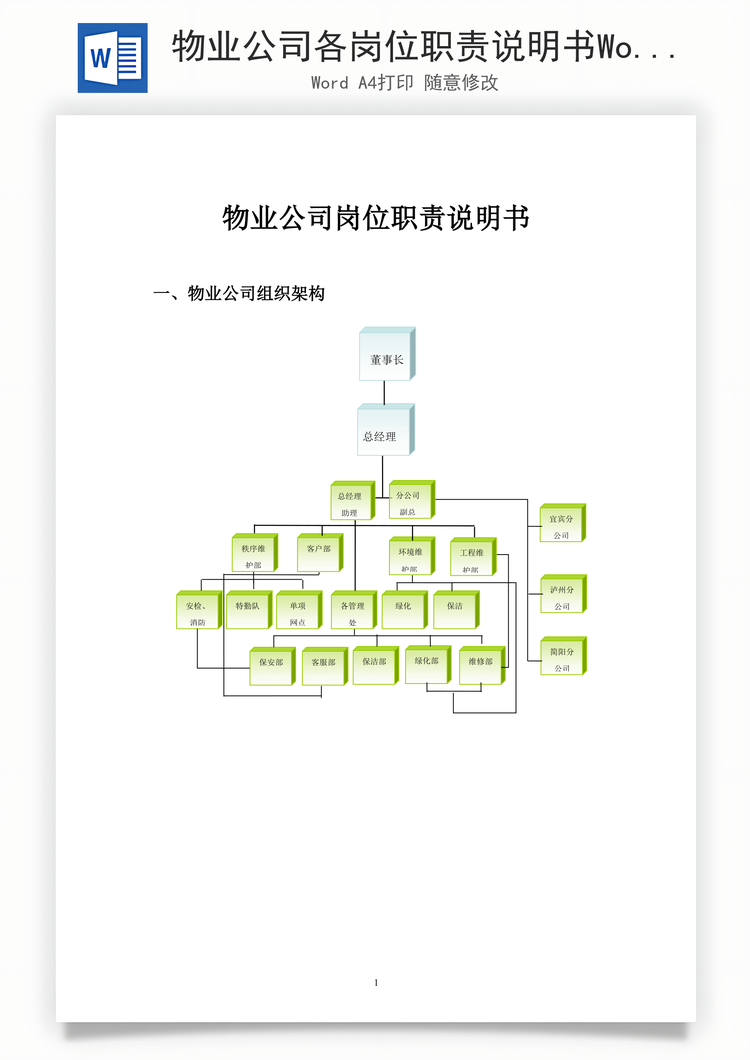 物业公司各岗位职责说明书Word模板