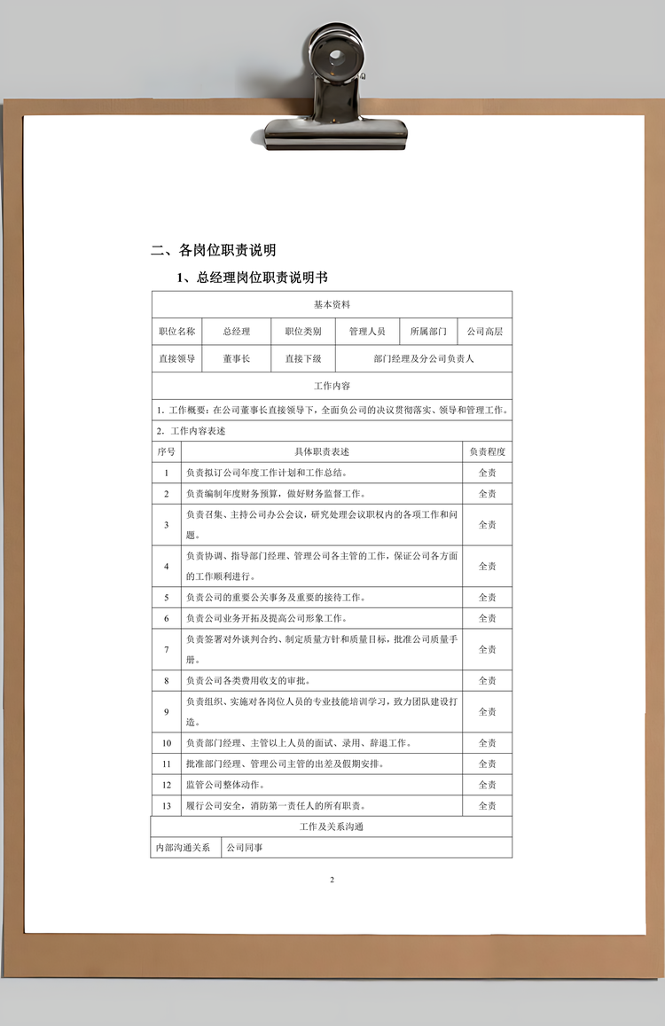 物业公司各岗位职责说明书Word模板