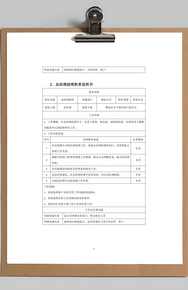 物业公司各岗位职责说明书Word模板