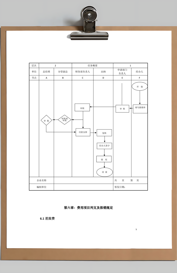 报销流程费用报销管理制度Word模板