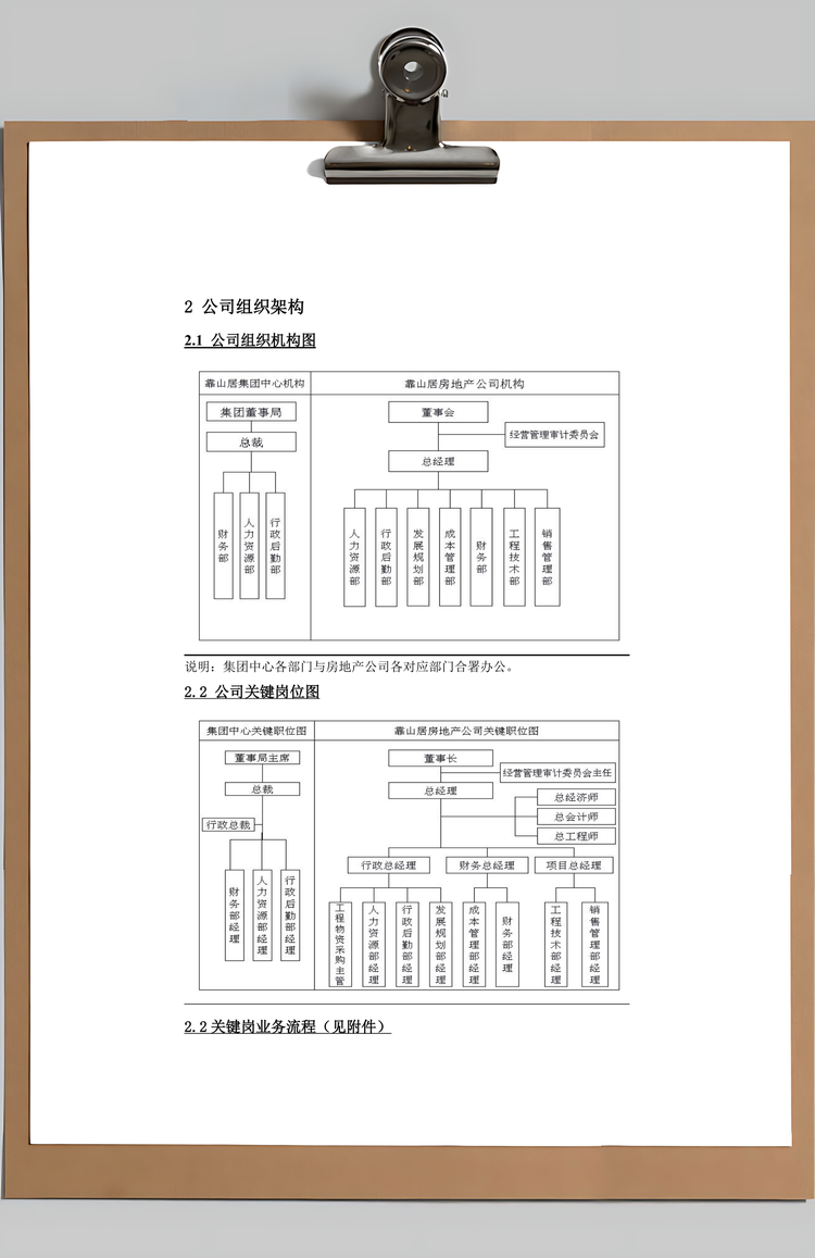 组织操作手册Word模板