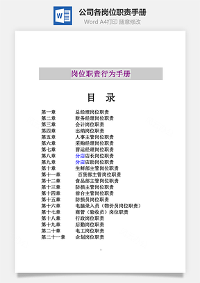 公司各岗位职责手册Word模板