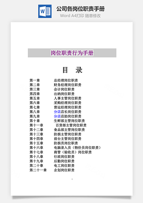 公司各岗位职责手册Word文档