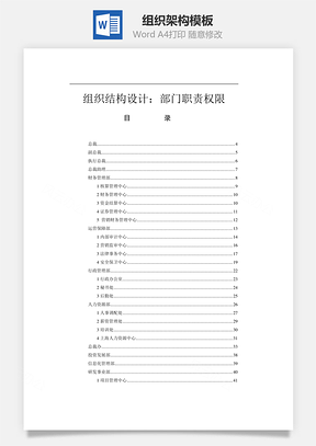 组织架构（职责权限）Word文档