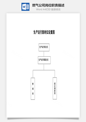 燃气公司岗位职责描述Word模板