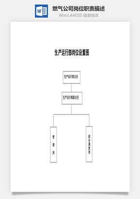 燃气公司岗位职责描述Word文档