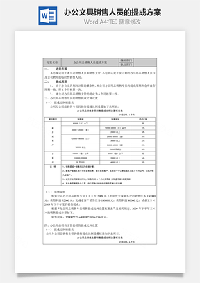 办公文具销售人员的提成方案Word模板