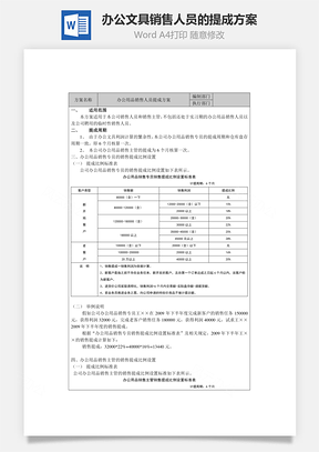 辦公文具銷售人員的提成方案Word文檔