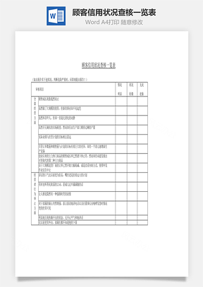 顾客信用状况查核一览表Word文档