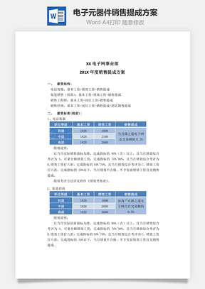 电子元器件销售提成方案Word模板