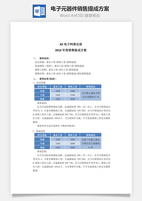 电子元器件销售提成方案Word文档